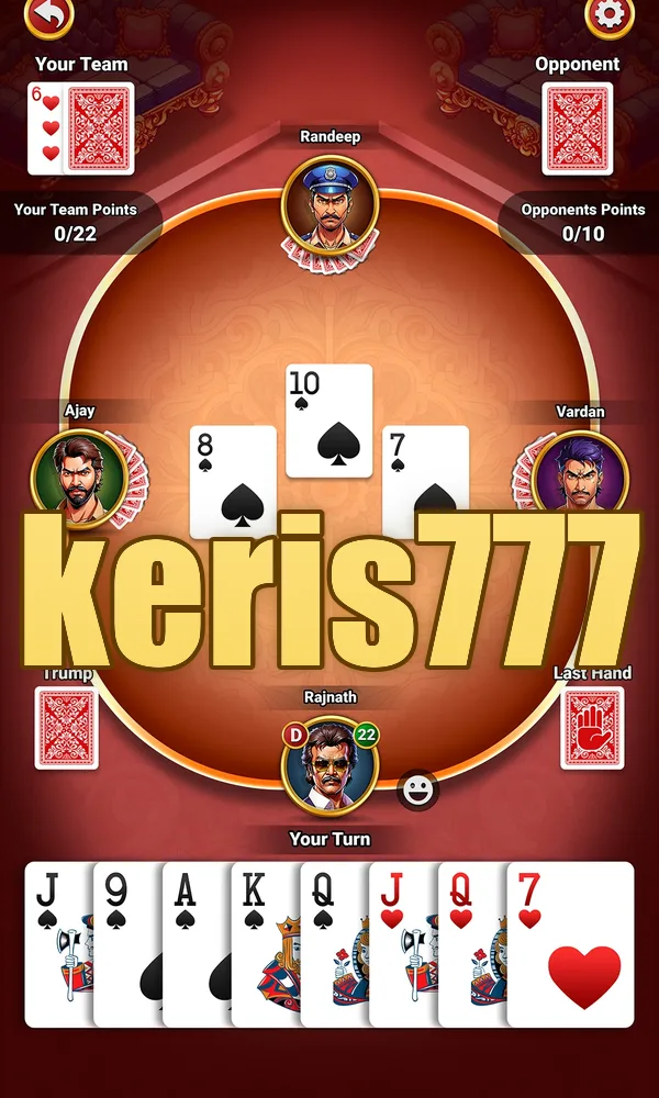 keris777 Masuk